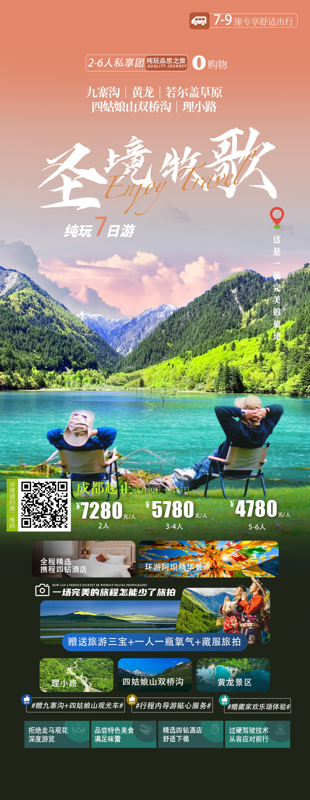 7-Day Sichuan Adventure